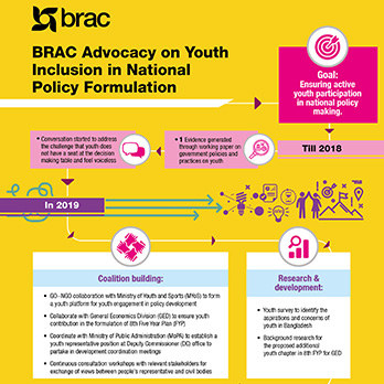 youth-inclusion