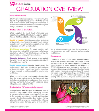 Graduation-Overview