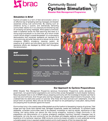 Community-Based-Cyclone-Simulation